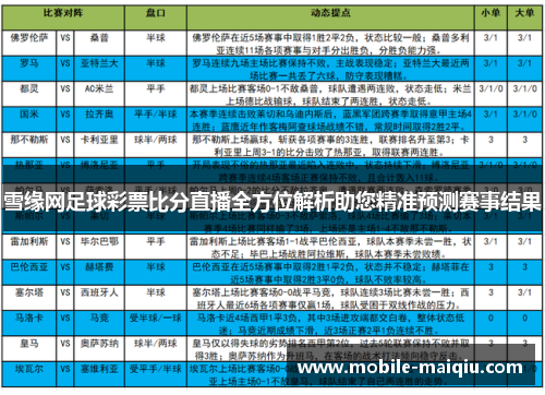 雪缘网足球彩票比分直播全方位解析助您精准预测赛事结果