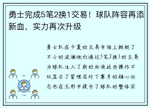 勇士完成5笔2换1交易！球队阵容再添新血，实力再次升级